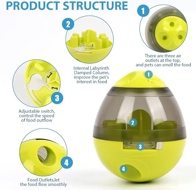 Pets IQ Treat Toys